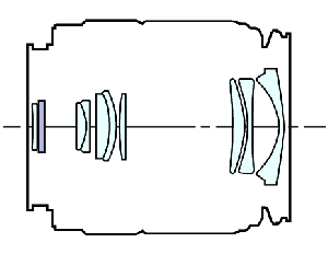 MINOLTA AF 28-100/3.5-5.6 D  - cross-section