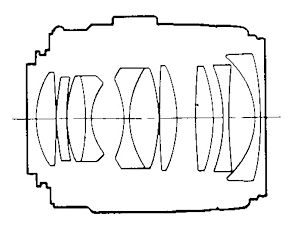 MINOLTA AF 35/1.4 G  - cross-section