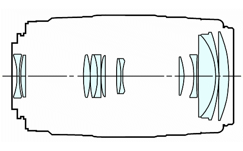 cross-section - thanks to KS from KKM forum