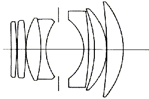 cross-section